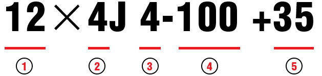 ホイールサイズの表示 17×7.0 J 45 5－114.3